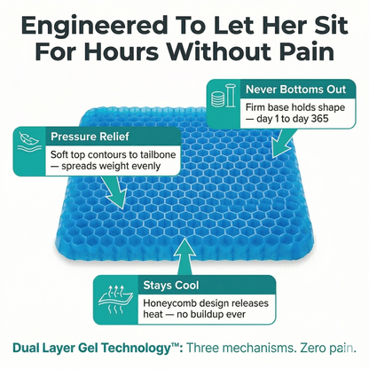 VerteAlign HoneyCell +