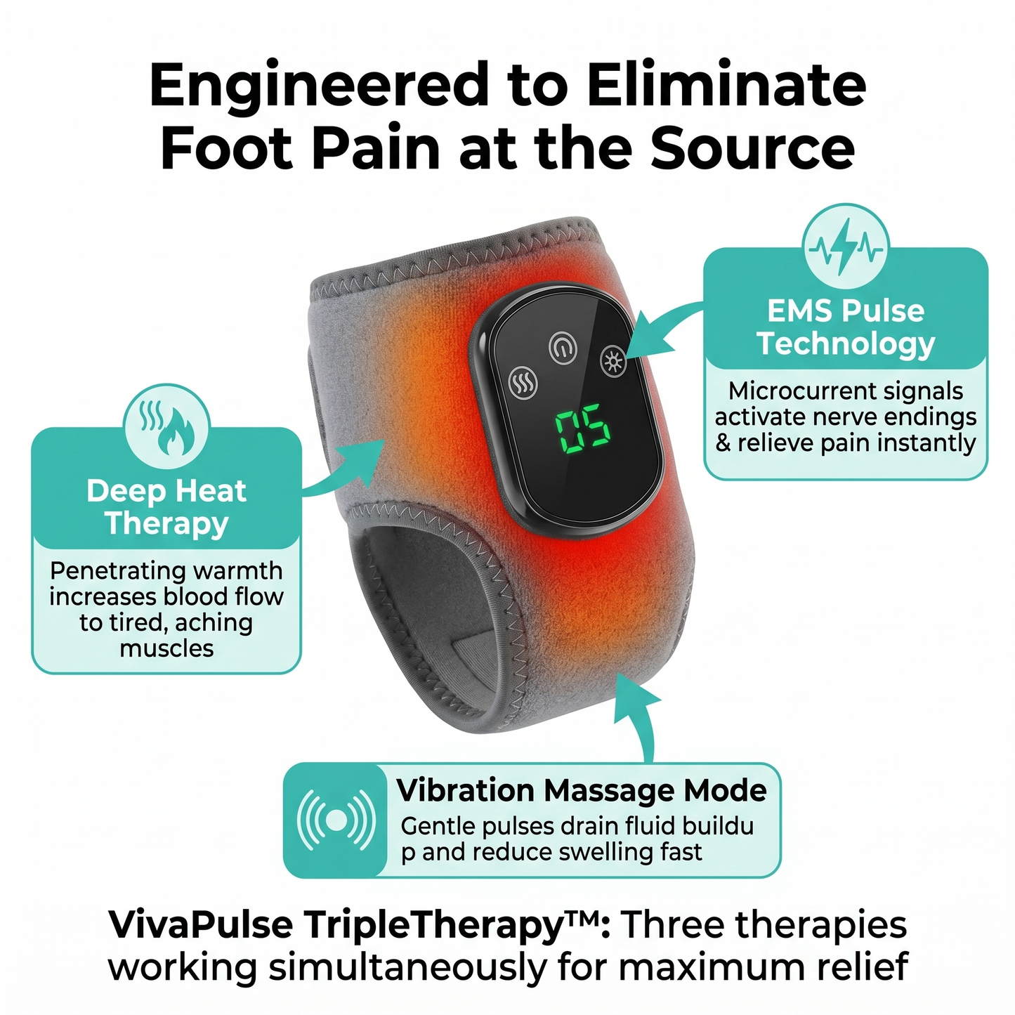 Vivapulse - Foot Relief Pro