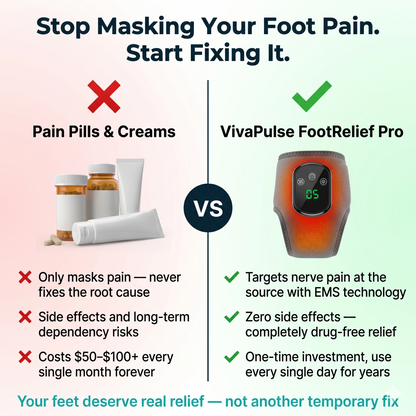 Vivapulse - Foot Relief Pro